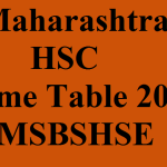 Maharashtra Board class 12 exam 2017 date sheet