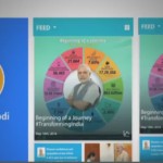 Current affairs on 02 August 2016